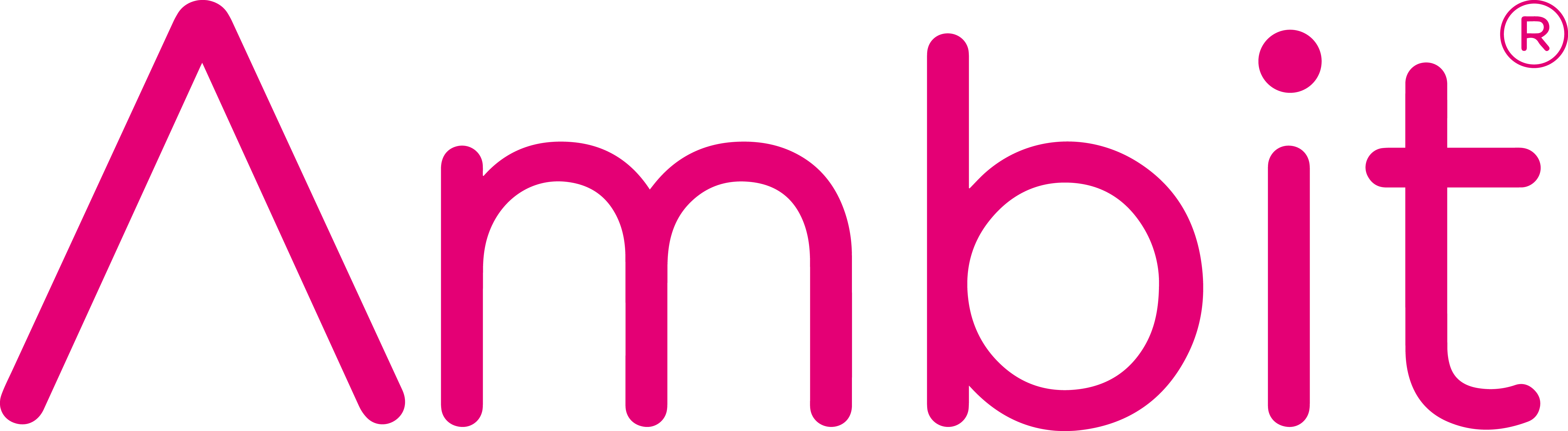 Ambit
